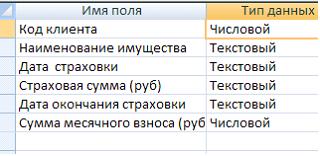Изображение вопроса Установите соответствие между фрагментами таблиц и...