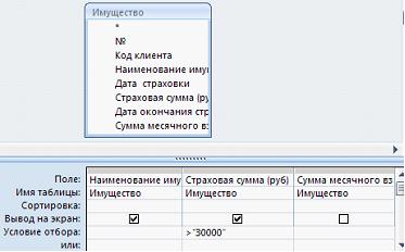 Изображение вопроса На рисунках представлены таблица и созданные на ее...