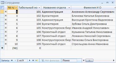 Изображение вопроса На рисунках отображены объекты базы данных в разны...