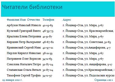 Изображение вопроса Установите соответствие между представленными на р...