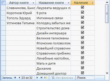 Изображение вопроса На рисунках представлены результирующие таблицы СУ...