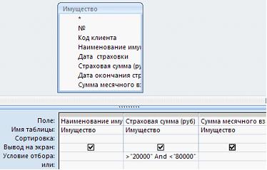 Изображение вопроса На рисунках представлены таблица и созданные на ее...