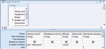 Изображение вопроса На рисунке представлена таблица базы данных.
...