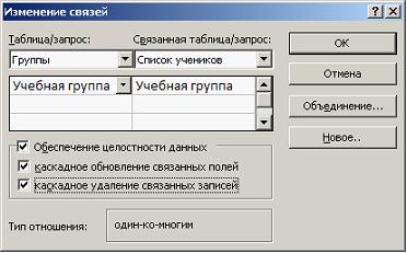 Изображение вопроса На рисунке представлено диалоговое окно Изменение ...
