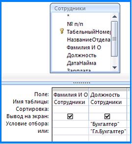 Изображение вопроса На рисунке представлен фрагмент таблицы базы данны...