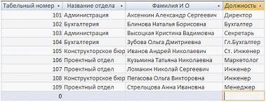 Изображение вопроса На рисунке представлен фрагмент таблицы.    Посл...
