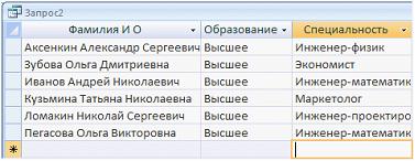 Изображение вопроса На рисунке представлена результирующая таблица  ,...