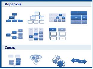 Изображение вопроса Установите соответствие между фрагментами диалогов...