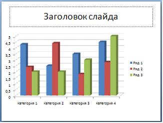 Изображение вопроса Установите соответствие между объектами на слайдах...