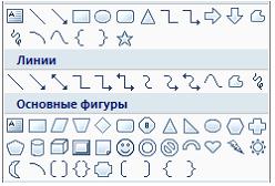 Изображение вопроса Установите соответствие между фрагментами диалогов...