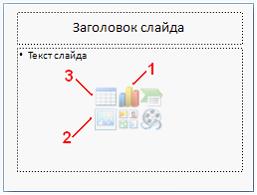 Изображение вопроса На рисунке представлен слайд с авторазметкой.   ...
