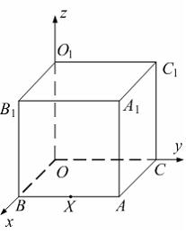 Изображение вопроса Ребро куба  равно 14. 
  
 Вершина куба O совпадае...