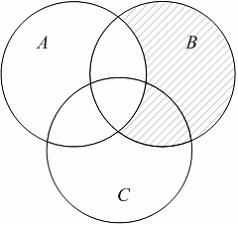 Изображение вопроса Пусть на рисунке изображены множества и     Тогд...
