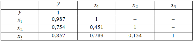Изображение вопроса Дана матрица парных коэффициентов корреляции.    ...