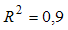Изображение вопроса Для нелинейного уравнения регрессии рассчитано зна...