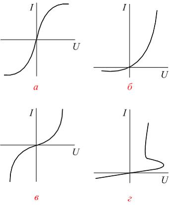 Изображение вопроса Для преобразования переменного напряжения в постоя...