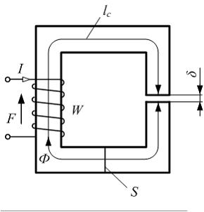 Изображение вопроса Если в магнитной цепи (см. рисунок) число витков о...