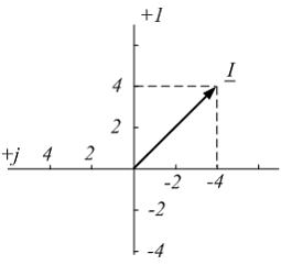 Изображение вопроса Синусоидальный ток изображен вектором на комплекс...