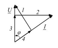 Изображение вопроса Вектор 2 на векторной диаграмме представляет ̷...