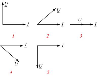 Изображение вопроса На рисунке приведены векторные диаграммы тока и на...