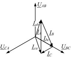Изображение вопроса Векторной диаграмме напряжений и токов несимметрич...