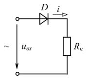 Изображение вопроса Резистор  подключен к источнику синусоидального на...
