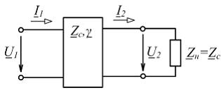 Изображение вопроса Симметричный четырехполюсник (см. рис.) работает в...