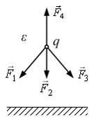 Изображение вопроса Действующая на расположенный над проводящей поверх...