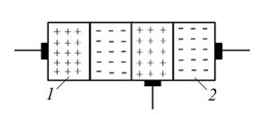 Изображение вопроса В структуре триодного тиристора область 2 называет...