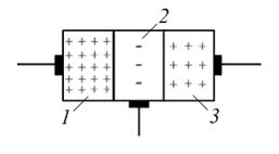 Изображение вопроса В структуре биполярного транзистора (см. рисунок) ...