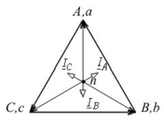 Изображение вопроса Векторная диаграмма цепи, показанной на рисунке, с...