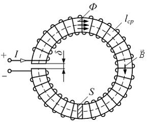 Изображение вопроса В изображенной магнитной цепи намагничивающая обмо...