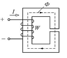 Изображение вопроса Магнитное сопротивление магнитопровода равно магни...