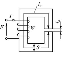 Изображение вопроса При  магнитных напряжениях на ферромагнитном участ...