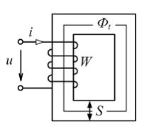 Изображение вопроса Если в идеализированной катушке с магнитопроводом ...