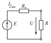 Изображение вопроса На рисунке изображена схема замещения цепи якоря г...