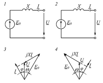 Изображение вопроса Статорной обмотке синхронного двигателя соответств...
