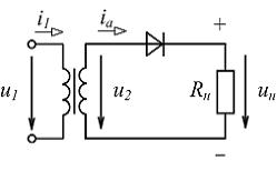 Изображение вопроса В однополупериодном выпрямителе с идеальным вентил...