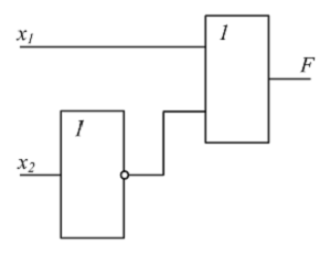 Изображение вопроса Выходной сигнал на выходе схемы если сигналы на е...