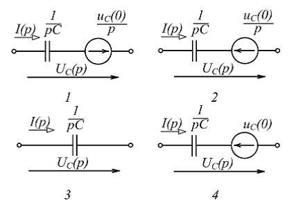 Изображение вопроса При нулевых начальных условиях емкостному элементу...