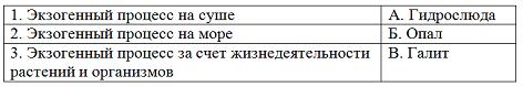 Изображение вопроса Установите соответствие между экзогенными процесса...