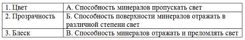 Изображение вопроса Установите соответствие между названиями оптически...
