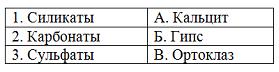 Изображение вопроса Установите соответствие между классами минералов и...