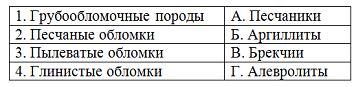 Изображение вопроса Установите соответствие между названиями рыхлых и ...