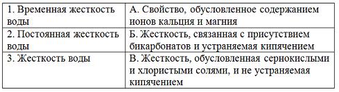 Изображение вопроса Установите соответствие между видами жесткости под...