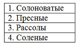 Изображение вопроса Расположите названия подземных вод в порядке увели...