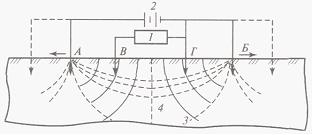 Изображение вопроса На рисунке приведена схема ____ ...