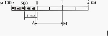 Изображение вопроса Приведенный на рисунке линейный масштаб соответств...