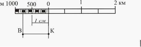 Изображение вопроса Длина изображенной на рисунке линии ВК, измеренной...