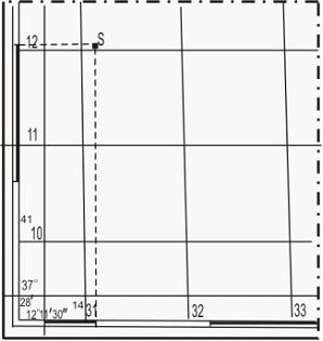 Изображение вопроса Географические координаты точки S ( и ) составляют...